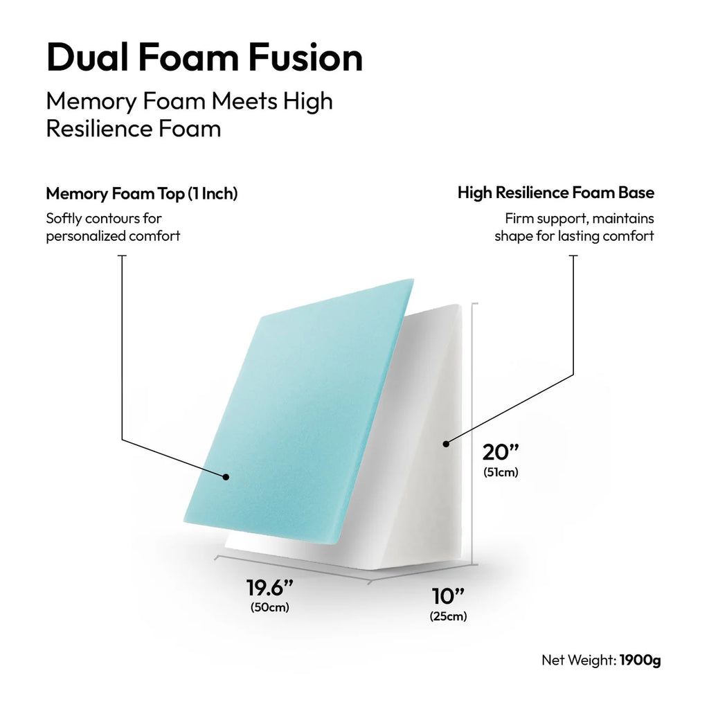 Frido Ultimate Wedge Plus Cushion
