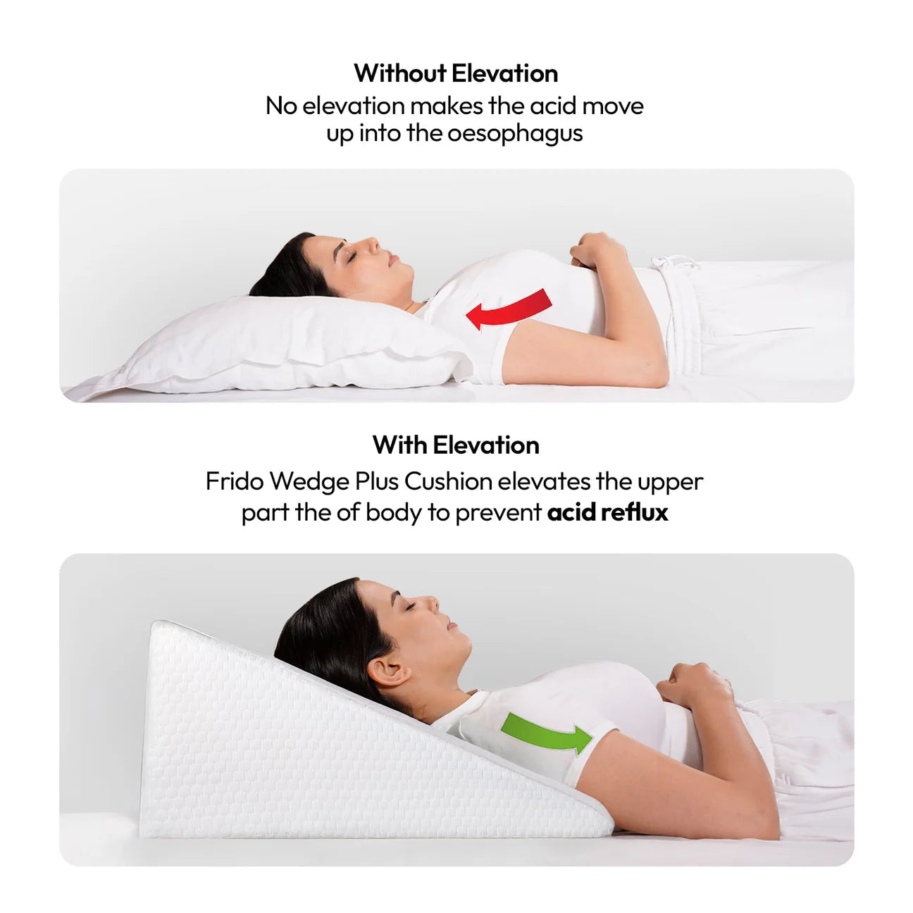 Frido Ultimate Wedge Plus Cushion